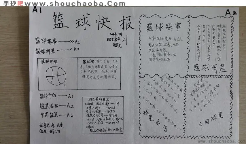 如何使用创新科技设备监测篮球运动员的训练数据_2