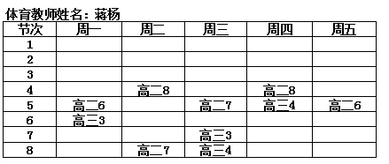 使用智能眼镜记录和分析篮球训练数据的方法_0
